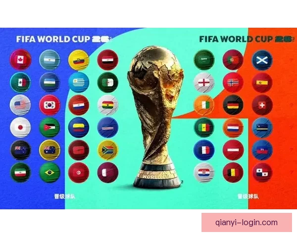 2026年世界杯揭幕战时间公布 新兴球队表现引关注