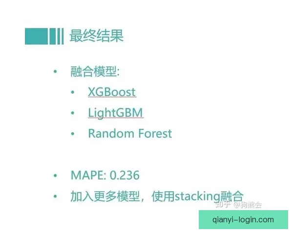 世界杯足球竞猜入口指南带你了解赛事预测技巧提升观赛乐趣面攻略